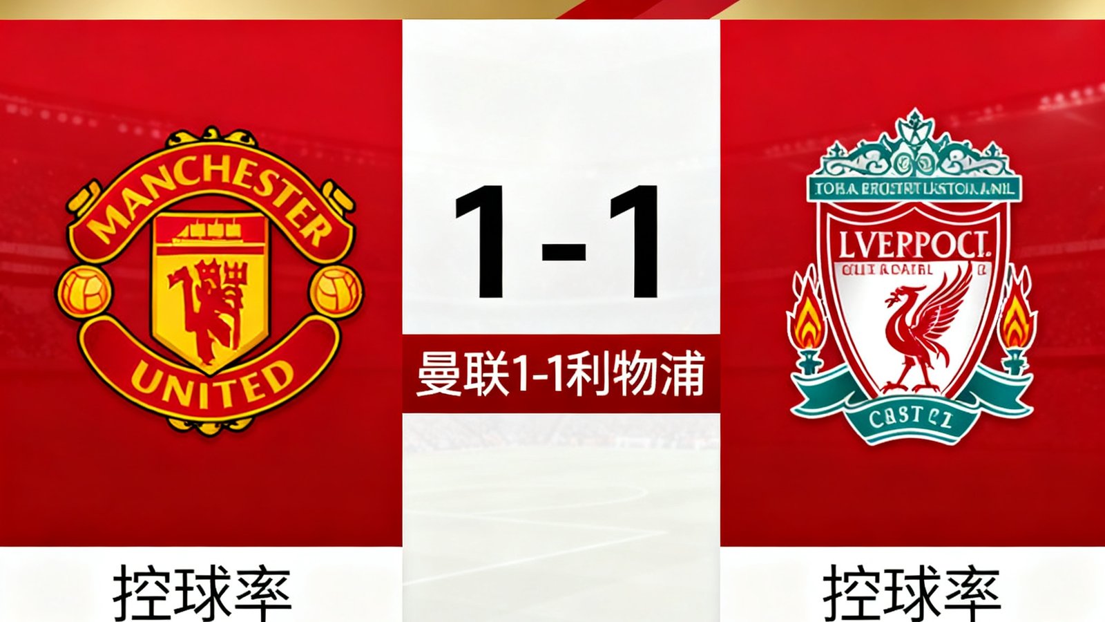 天天体育高清直播界面，曼联对阵利物浦，比分1-1，控球率55%对45%